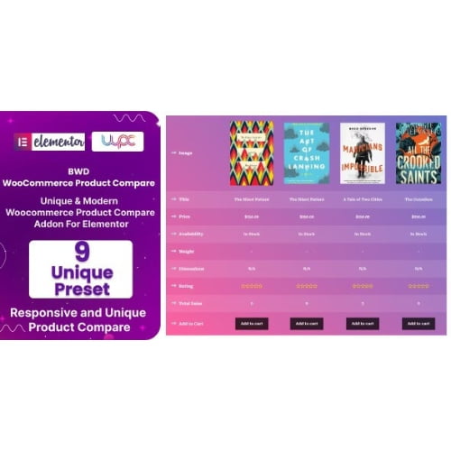 BWD WooCommerce Product Compare Addon For Elementor