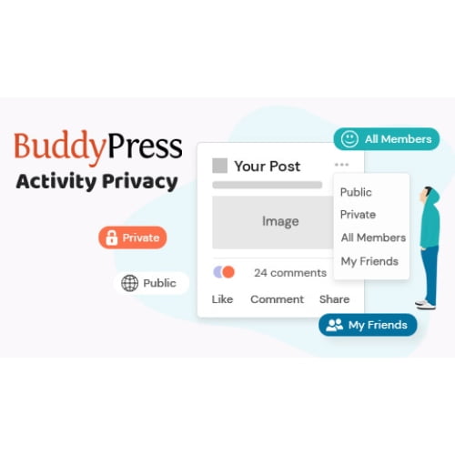 BuddyPress Activity Privacy