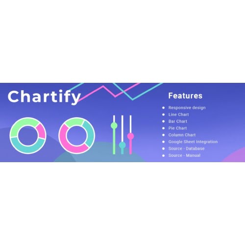 Chartify Chart Builder for WordPress Premium Nulled 991x321 1