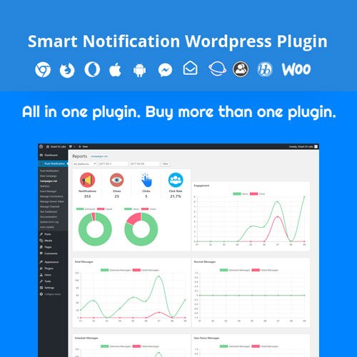 Smart Notification WordPress Plugin Smart Notification WordPress Plugin
