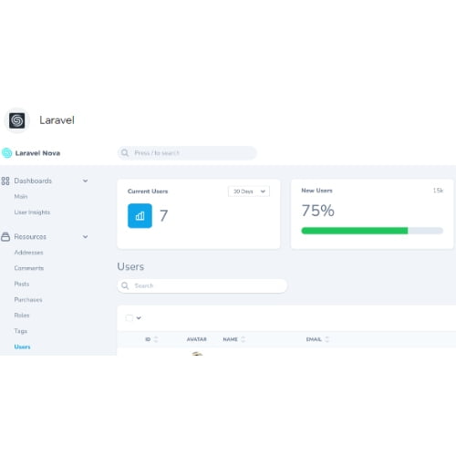 inline Laravel Nova Nulled Administration Panel For Laravel Free Downloadpreview 3